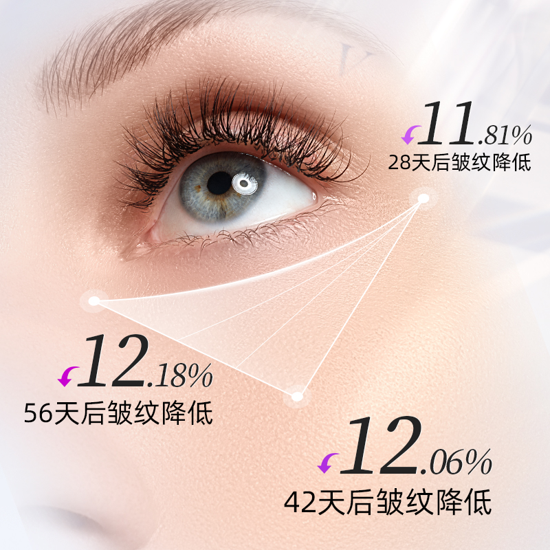 多肽抗皱眼部精华液