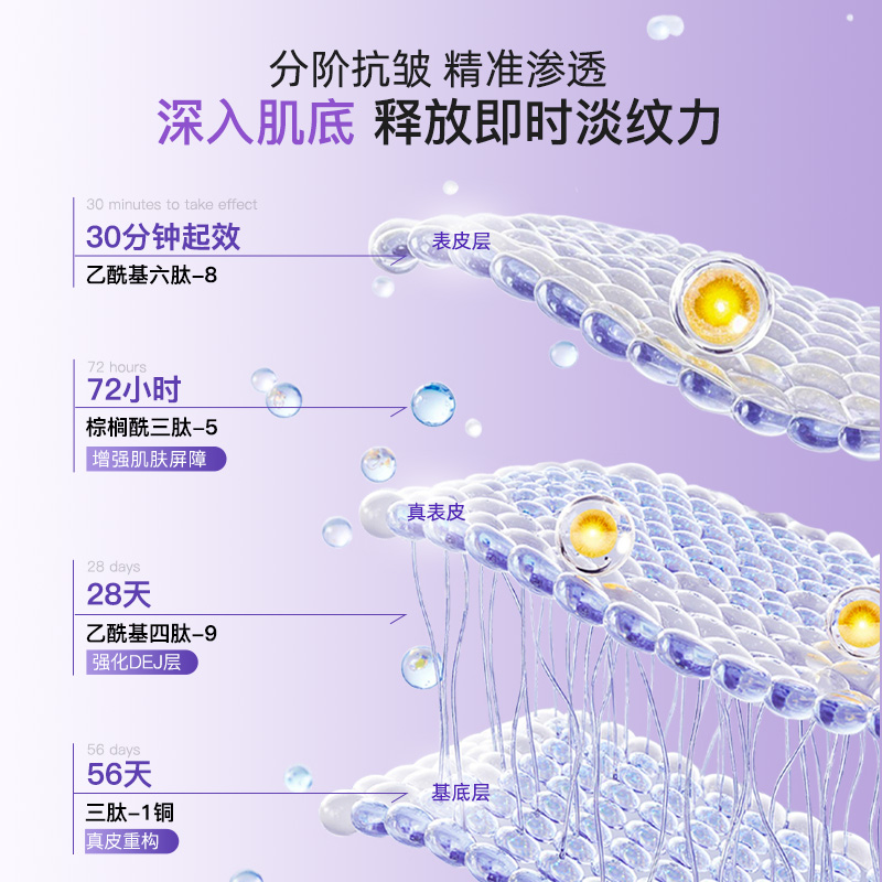 霜丽颜塑颜精粹水